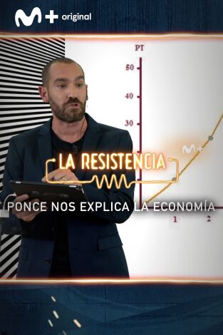 Lo + de Ponce. T(T6). Lo + de Ponce (T6): Cosas Complejas de Economía - 24.11.22