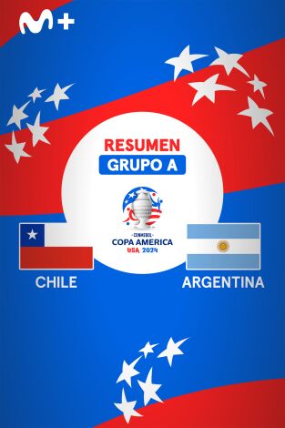 Grupo A. Grupo A: Chile - Argentina