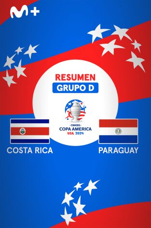 Grupo D. Grupo D: Costa Rica - Paraguay