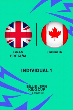 Billie Jean King Cup Finals. T(2024). Billie Jean King... (2024): Gran Bretaña - Canadá Partido Individual 1