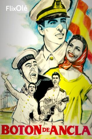 Botón de ancla