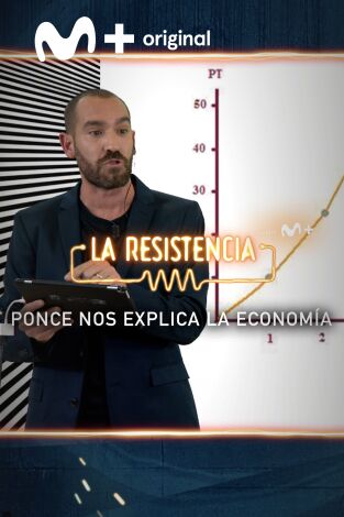 Lo + de Ponce. T(T6). Lo + de Ponce (T6): Cosas Complejas de Economía - 24.11.22
