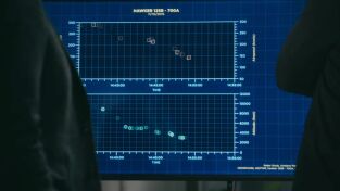 Lo Mejor de Nat Geo. Lo Mejor de Nat Geo: Aproximaciones imprudentes