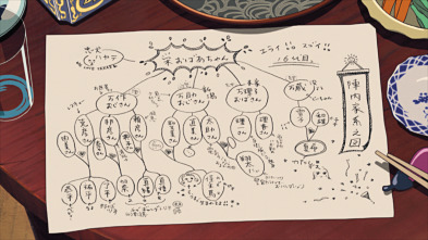 Imagen de Summer Wars - 5