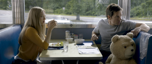 Imagen de Ted 2 - 13