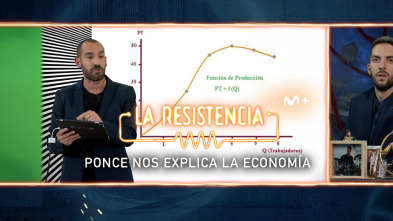 Imagen de Lo + de Ponce (T6): Cosas Complejas de Economía - 24.11.22 - 2