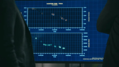 Imagen de Especial Mayday:...: Aproximaciones imprudentes - 1