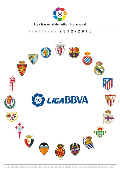 Jornada 1. Jornada 1: Athletic - Betis