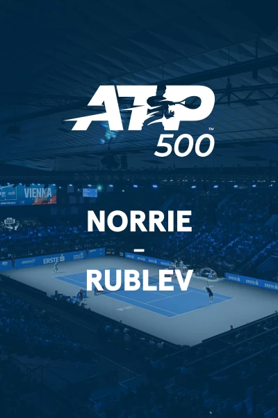 1ª Ronda. 1ª Ronda: Norrie - Rublev